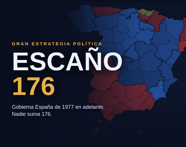 Escaño 176 대표 이미지