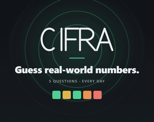 Cifra: Guess Real-World Numbers cover
