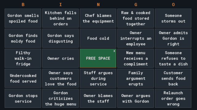 Kitchen Nightmares Bingo 대표 이미지