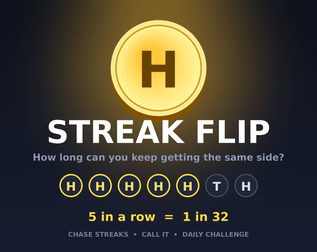 Streak Flip cover