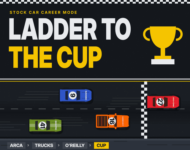 Ladder To The Cup 대표 이미지